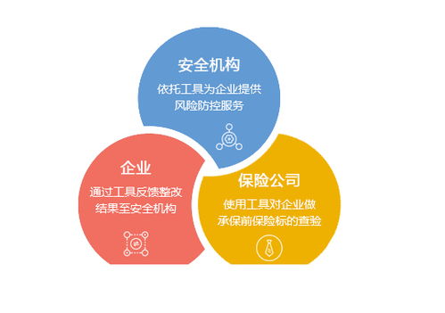 那些管安全的人，你到底是在管什么？家庭服務篇