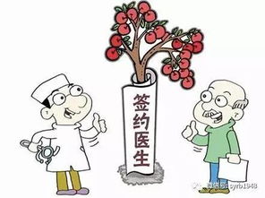 家庭醫生簽約服務指南 如何簽約、費用與服務詳解